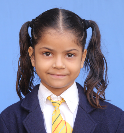 ANNU DHANGAR 
